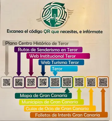 Plano de Teror Centro 1